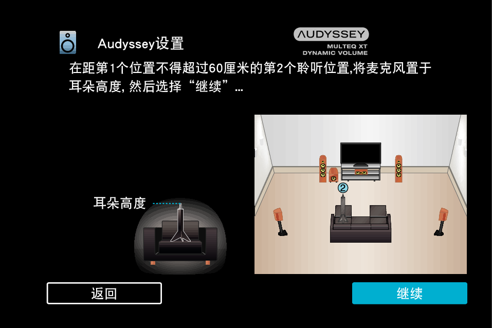 GUI AudysseySetup9 X1200E2